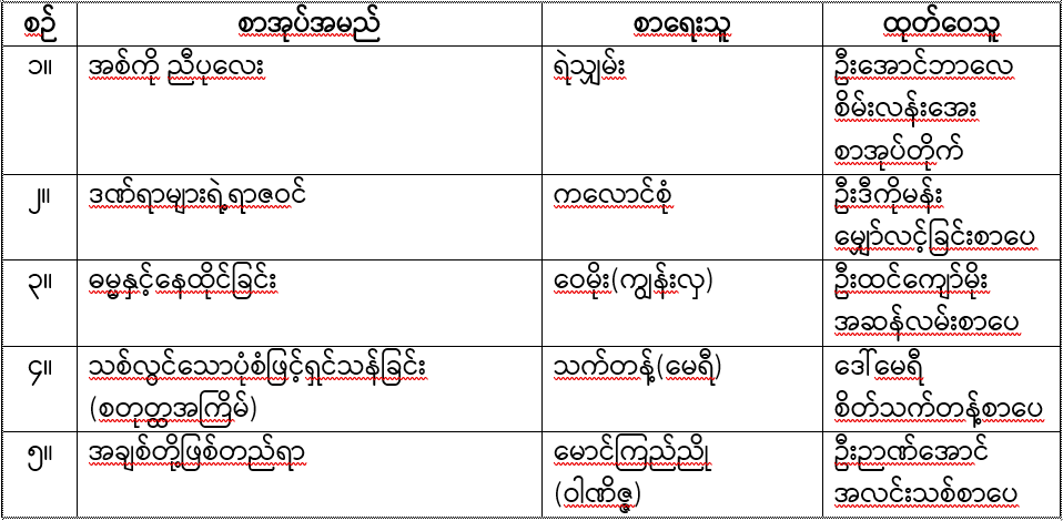 အသိပေးကြေညာချက်