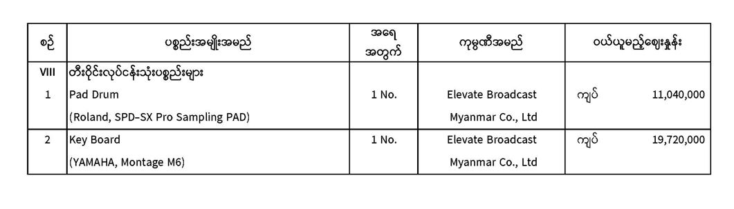 ဆောင်းပါး