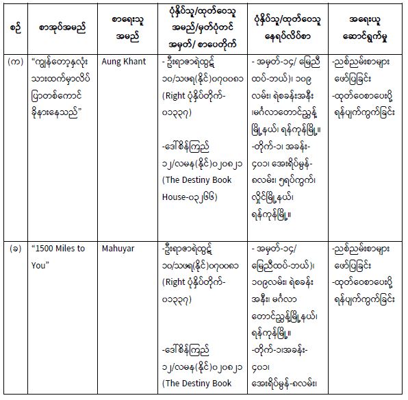 ဆောင်းပါး