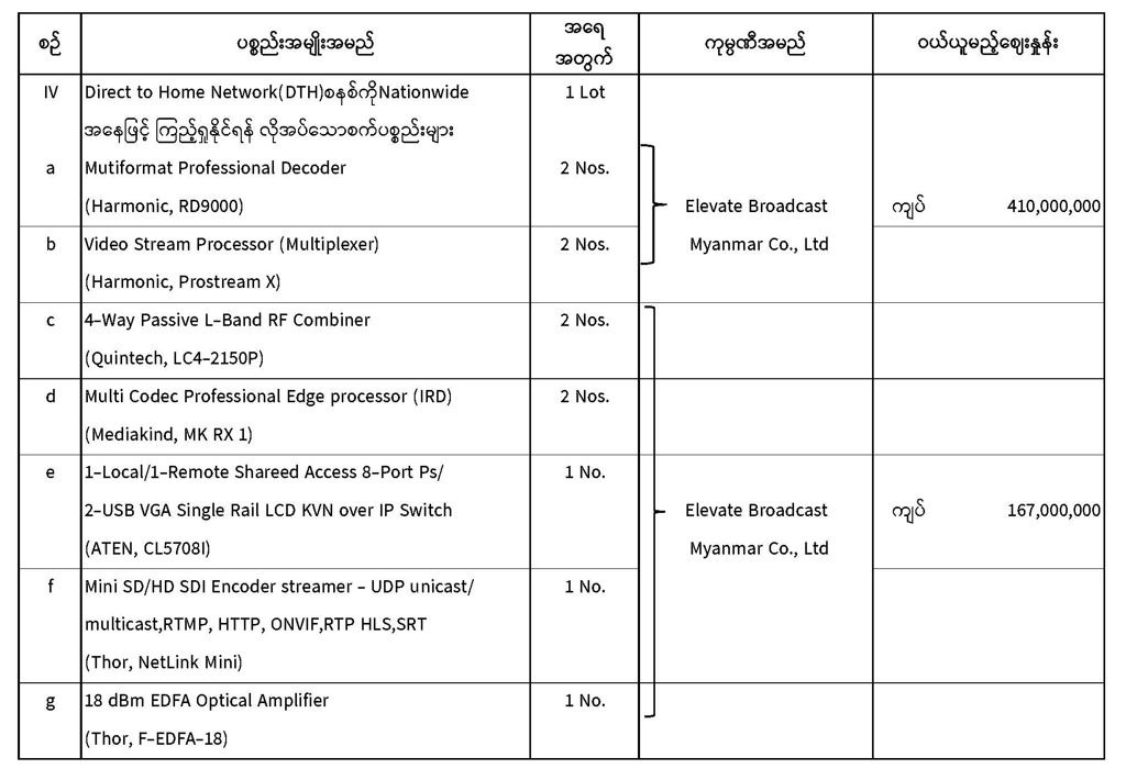 ဆောင်းပါး
