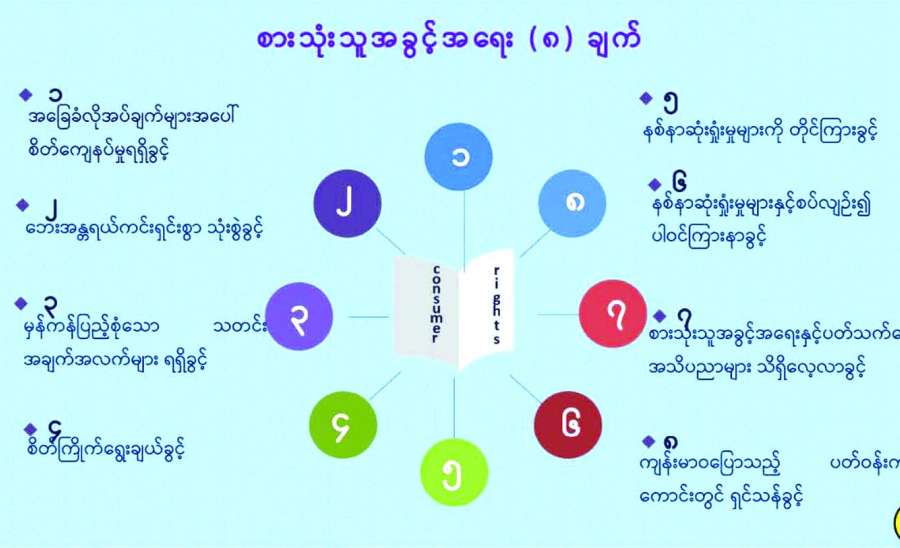 ဆောင်းပါး