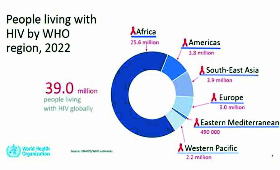 ဆောင်းပါး