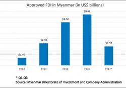 ဆောင်းပါး