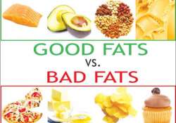 ကျန်းမာရေး