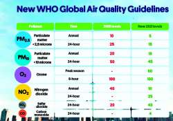 ဆောင်းပါး