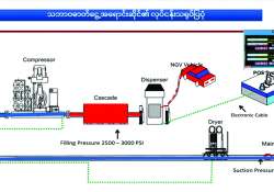 ဆောင်းပါး