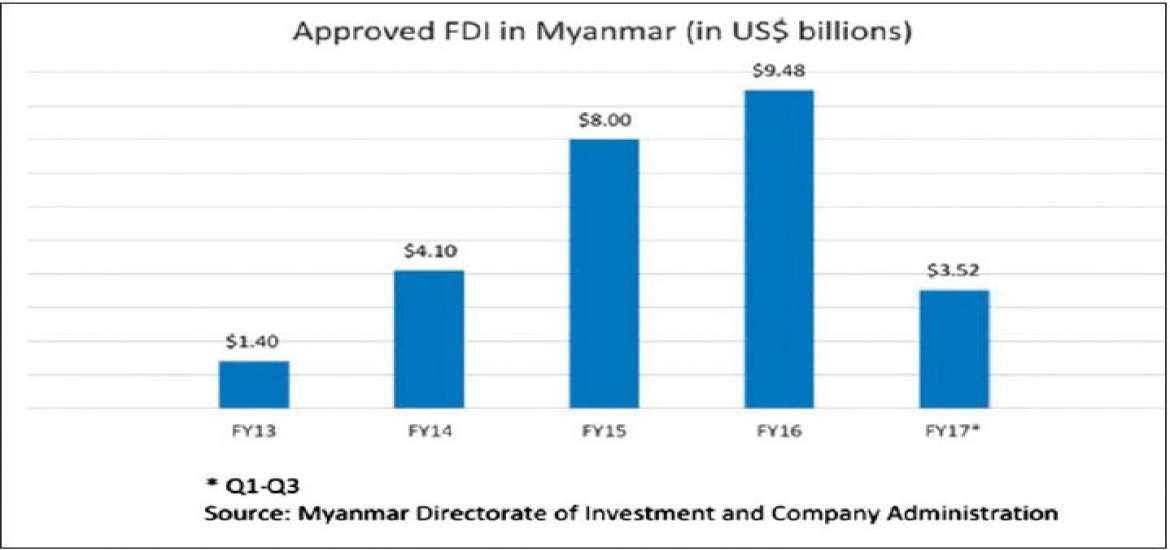 ဆောင်းပါး